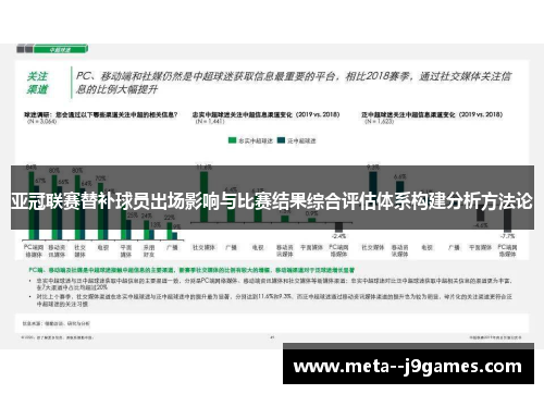 亚冠联赛替补球员出场影响与比赛结果综合评估体系构建分析方法论