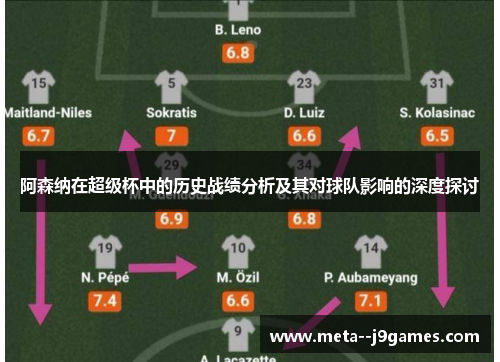 阿森纳在超级杯中的历史战绩分析及其对球队影响的深度探讨