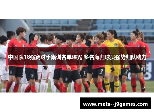 中国队18强赛对手集训名单曝光 多名海归球员强势归队助力